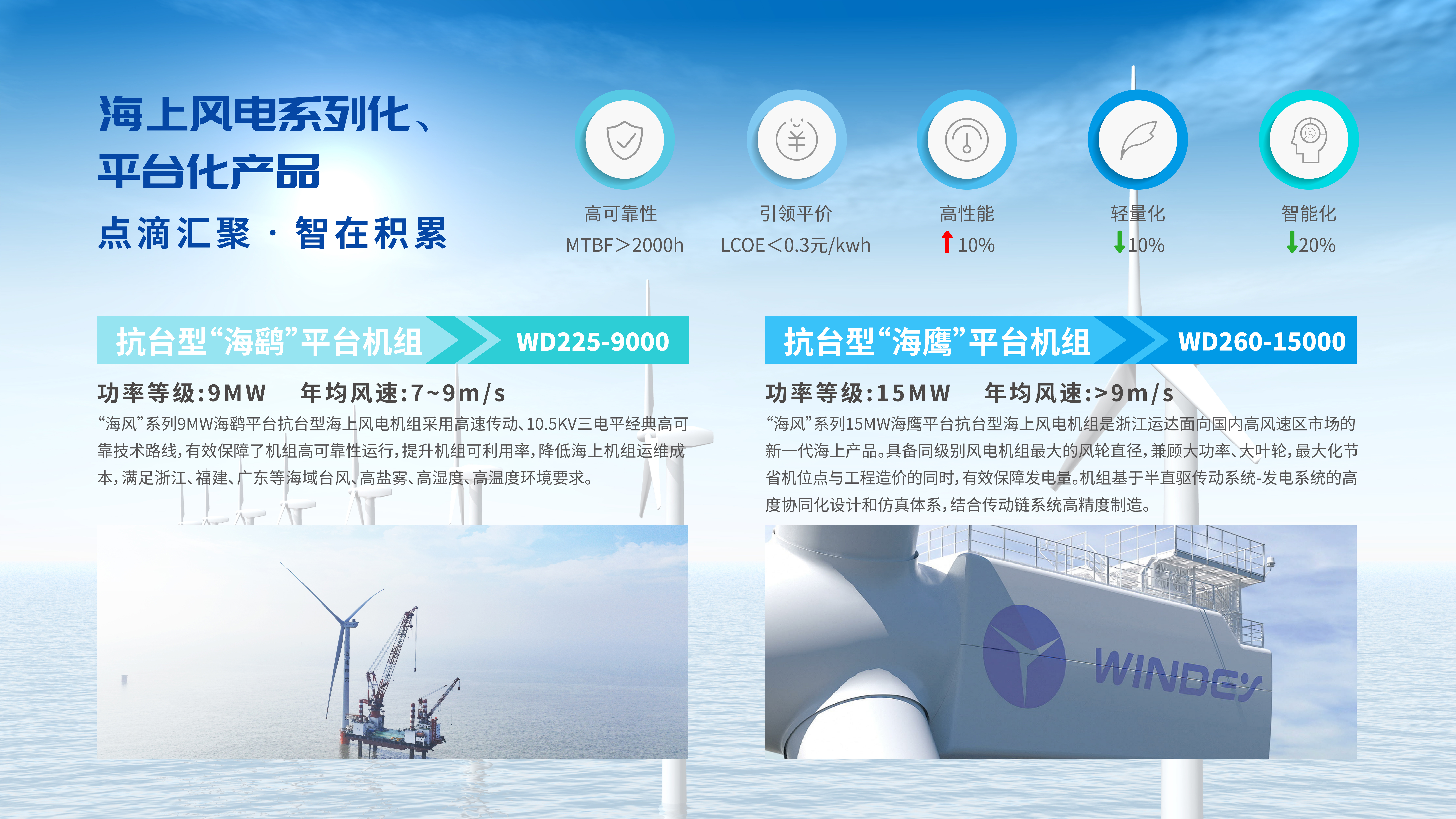 金沙乐娱场5555199vip(中国游)官方网站