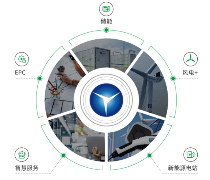 金沙乐娱场5555199vip(中国游)官方网站