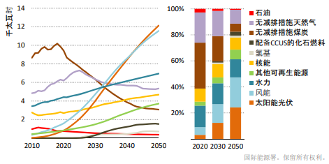金沙乐娱场5555199vip(中国游)官方网站