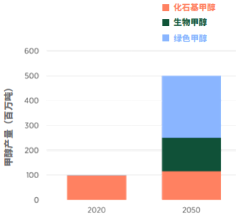 金沙乐娱场5555199vip(中国游)官方网站