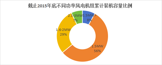 金沙乐娱场5555199vip(中国游)官方网站