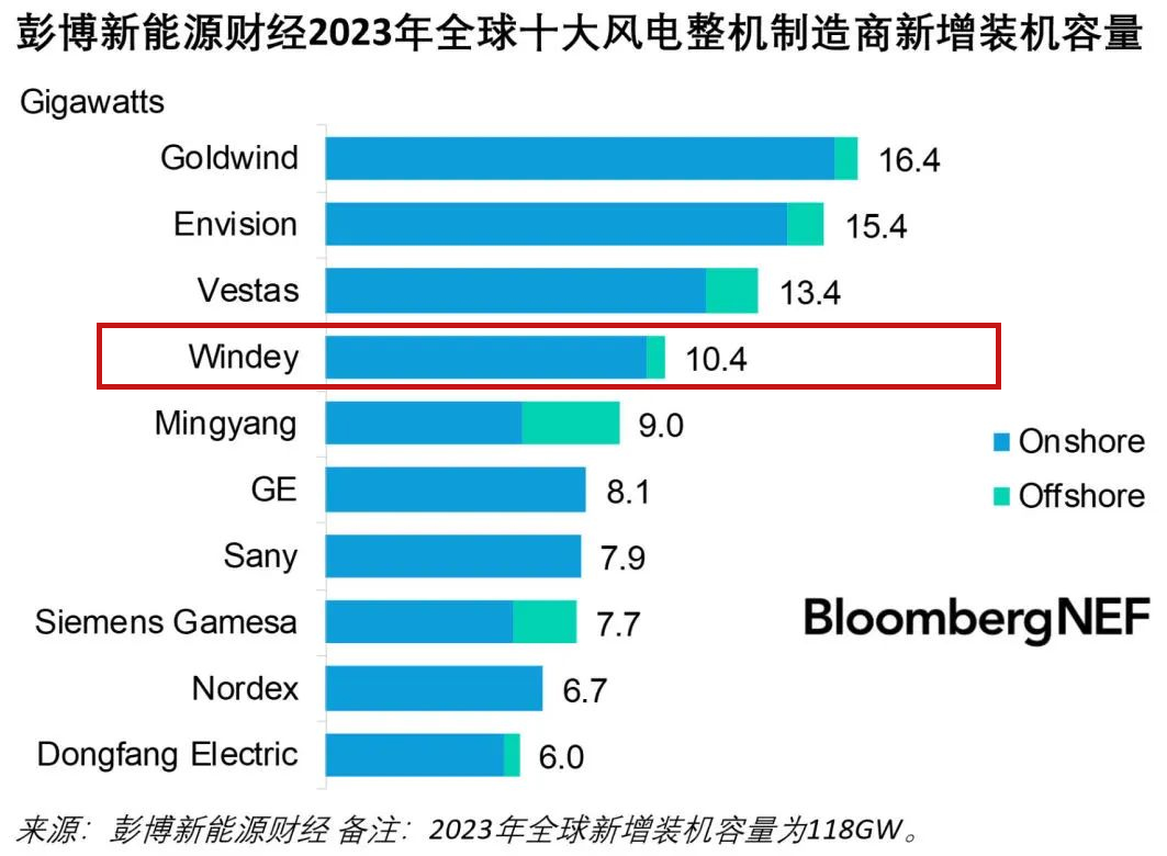 金沙乐娱场5555199vip(中国游)官方网站