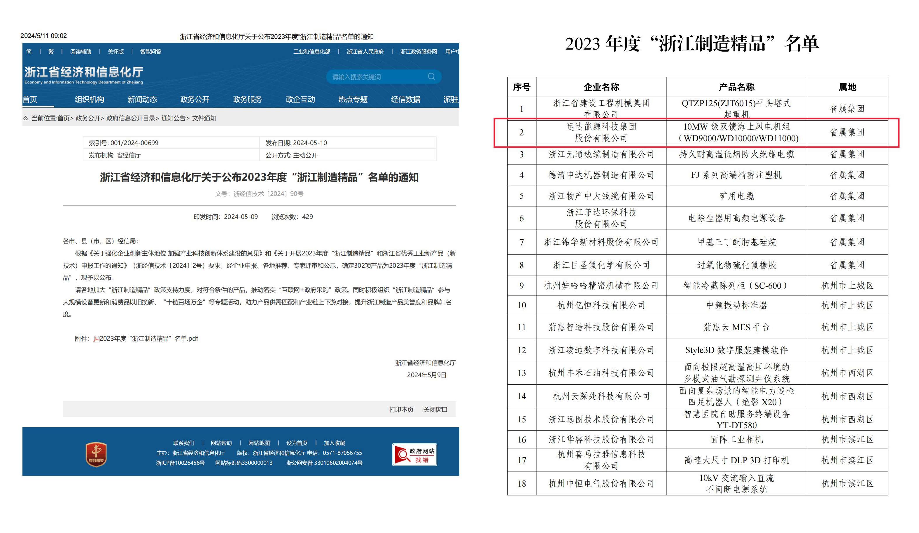金沙乐娱场5555199vip(中国游)官方网站