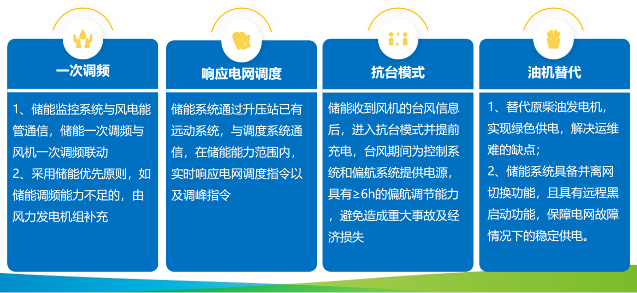 金沙乐娱场5555199vip(中国游)官方网站