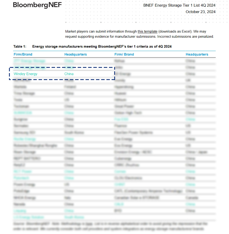 金沙乐娱场5555199vip(中国游)官方网站
