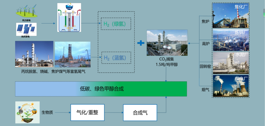 金沙乐娱场5555199vip(中国游)官方网站