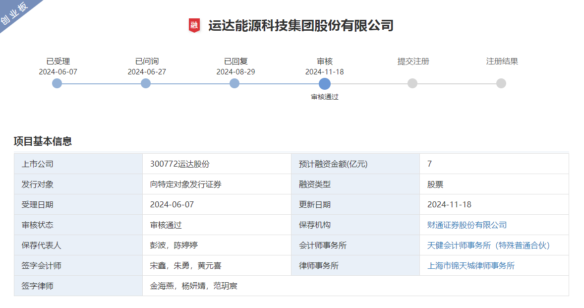 金沙乐娱场5555199vip(中国游)官方网站