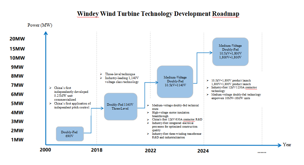 金沙乐娱场5555199vip(中国游)官方网站