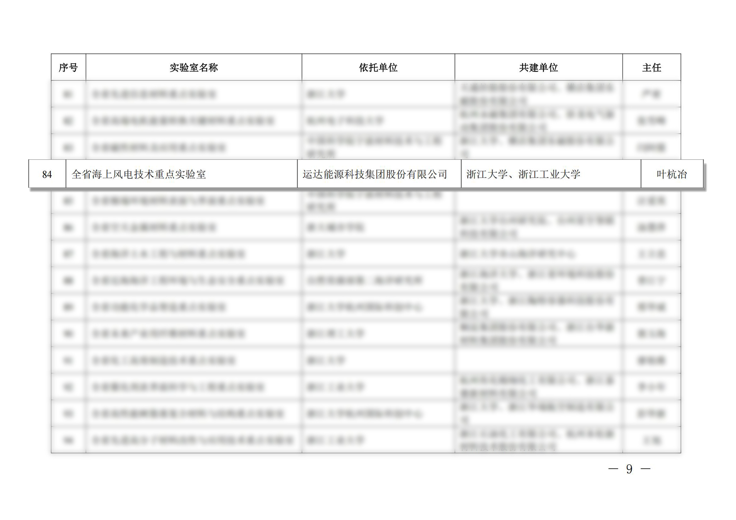 金沙乐娱场5555199vip(中国游)官方网站