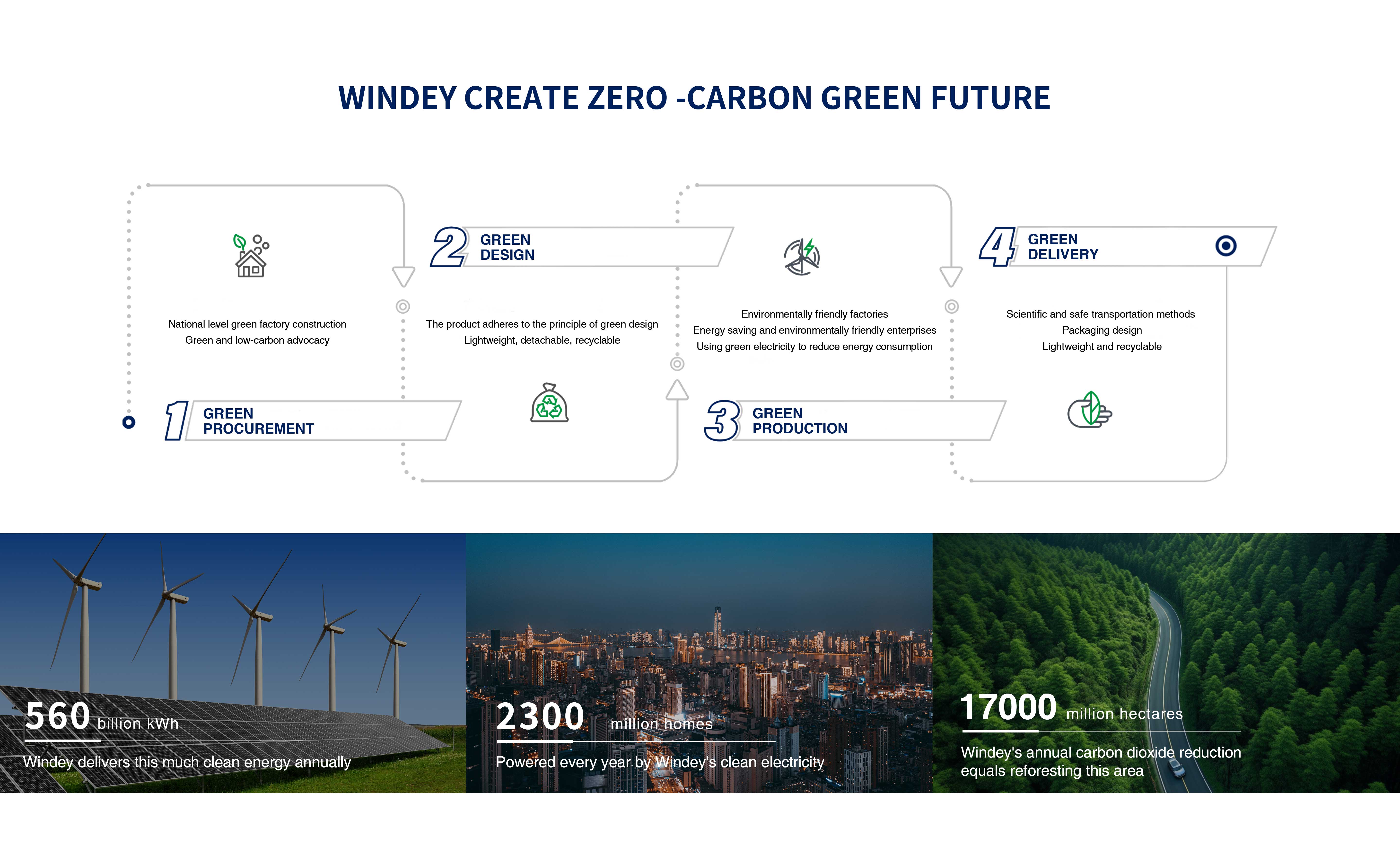 金沙乐娱场5555199vip(中国游)官方网站